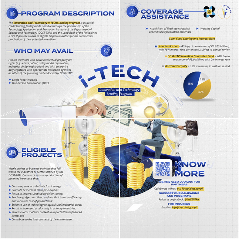 Through the i-TECH Lending Program, patented inventions under priority industries are eligible for loan assistance.